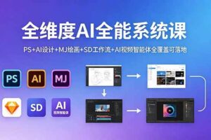 （18464期）全维度AI全能系统课，PS+AI设计+MJ绘画+SD工作流+AI视频智能体全覆盖可落地-麦资源网