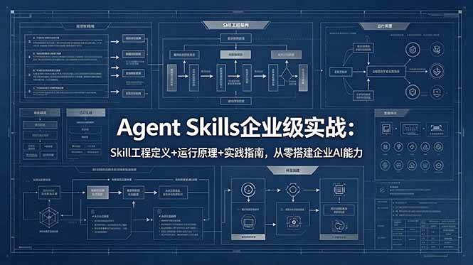 图片[1]-（18565期）Agent Skills企业级实战：Skill工程定义+运行原理+实践指南，从零搭建企业AI能力