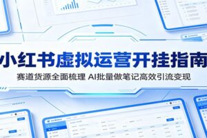 小红书虚拟运营开挂指南：赛道货源全面梳理，AI批量做笔记高效引流变现-麦资源网