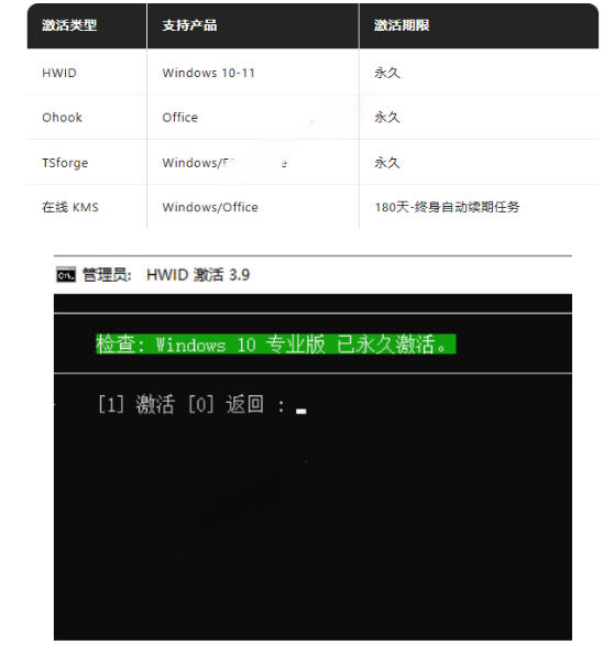 Windows和Office激活*汉化版！打开即可一键激活，**，*无毒，Github*汉化版Mas