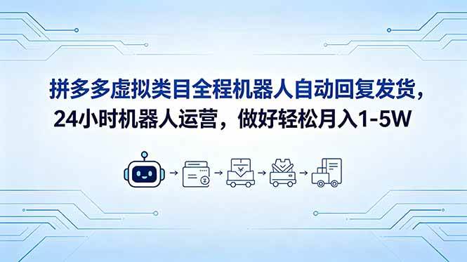 图片[1]-（18715期）拼多多虚拟类目全程机器人自动回复发货，24 小时机器人运营，做好轻松月入 1-5W