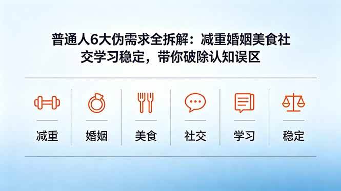 图片[1]-（18724期）付费文章：普通人6大伪需求全拆解：减重婚姻美食社交学习稳定，带你破除认知误区