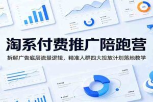 淘系付费推广陪跑营：拆解广告底层流量逻辑，精准人群四大投放计划落地教学-麦资源网
