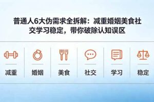 （18724期）付费文章：普通人6大伪需求全拆解：减重婚姻美食社交学习稳定，带你破除认知误区-麦资源网