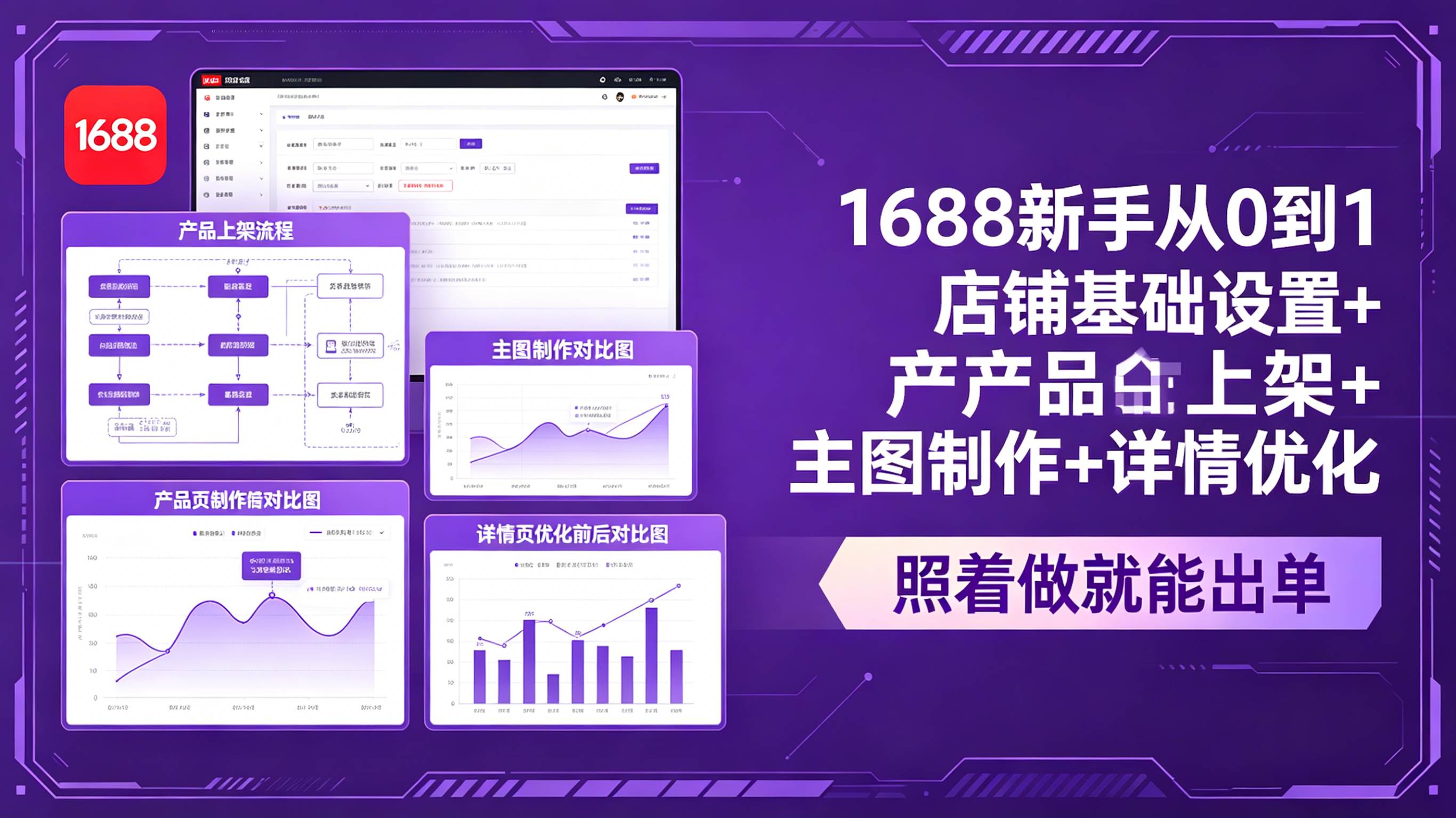 图片[1]-（18848期）1688新手从0到1：店铺基础设置+产品上架+主图制作+详情优化，照着做就能出单