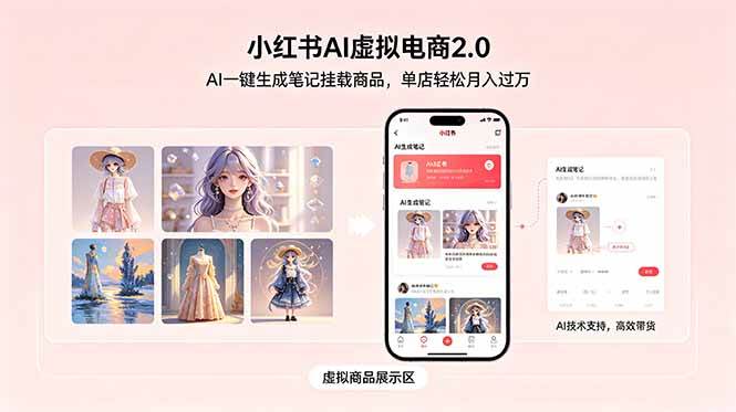 图片[1]-（18690期）小红书AI虚拟电商2.0，AI一键生成笔记挂载商品，单店轻松月入过万