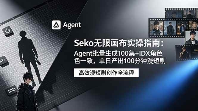 图片[1]-（19006期）Seko无限画布实操指南：Agent批量生成100集+IDX角色一致，单日产出100分钟漫短剧