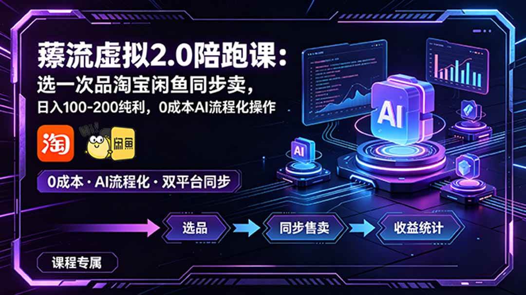 图片[1]-（18942期）薅流虚拟2.0陪跑课：选一次品淘宝闲鱼同步卖，日入100-200纯利，0成本AI流程化操作