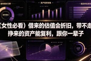 付费文章：（女性必看）借来的估值会折旧，带不走；挣来的资产能复利，跟你一辈子-麦资源网