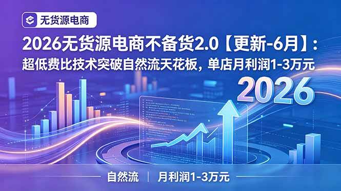 图片[1]-（19483期）2026无货源电商不备货2.0【更新-7月】：超低费比技术突破自然流天花板，单店月利润1-3万元