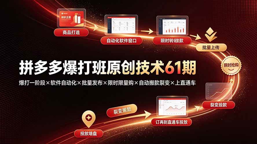 图片[1]-（19427期）拼多多爆打班原创技术61期：爆打一阶段×软件自动化×批量发布×限时限量购×自动搬款裂变×上直通车