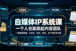 自媒体IP系统课，一个人也能跑起内容团队，一条链路跑通，从定位、热点、表达、生产到发布托管-麦资源网