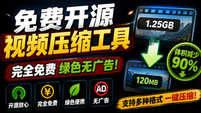 Github开源视频压缩*工具，轻松压缩90%，并保持画质清晰，完全免费绿色无广告！VideoSlim