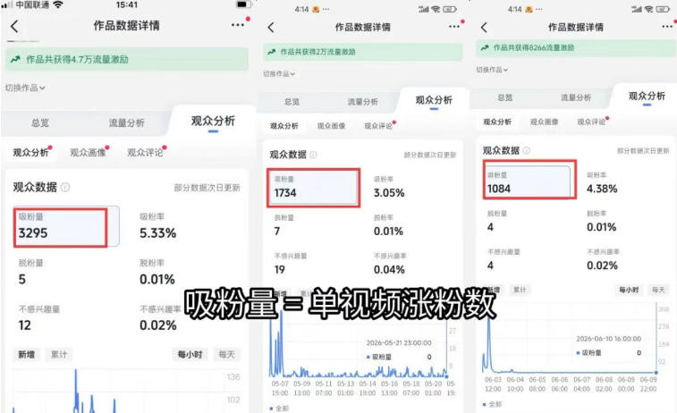 苗子起号涨粉实战变现训练营，多类目零基础*起号、*起号节奏、新手稳涨粉可落地变现全课（更新0719）