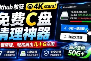（19528期）Github收获 4K stars！免费C盘清理神器，轻松腾出几十G空间，支持C盘迁移 Windows Cleaner-麦资源网