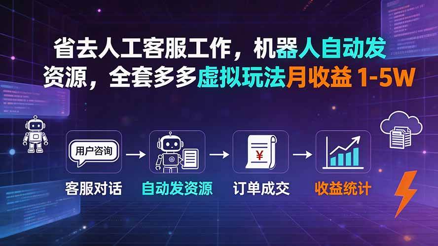 图片[1]-（19605期）省去人工客服工作，机器人自动发资源，全套多多虚拟玩法月收益 1-5W