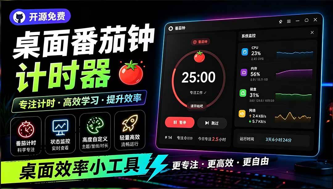 图片[1]-（19564期）仅1.16MB，开源极简的桌面时钟、番茄钟计时器，还支持系统监控显示，桌面效率小工具 Catime