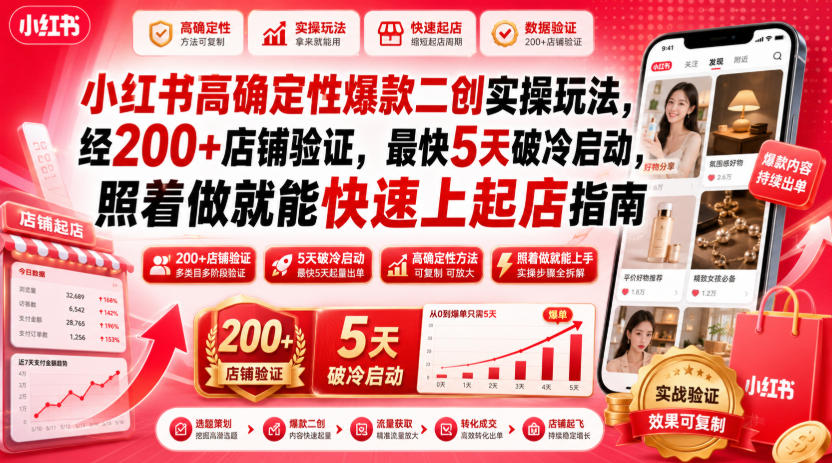 小红书高确定性*二创实操玩法，经200+店铺验证，最快5天破冷启动，照着做就能快速上起店指南