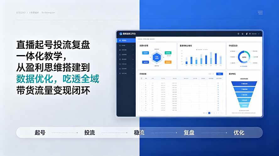 图片[1]-（19241期）直播起号投流复盘一体化教学，从盈利思维搭建到数据优化，吃透全域带货流量变现闭环