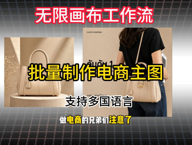 批量复刻电商*主图工作流搭建教学，批量下载，支持多国语言，不管是国内电商还是跨境店群都能用