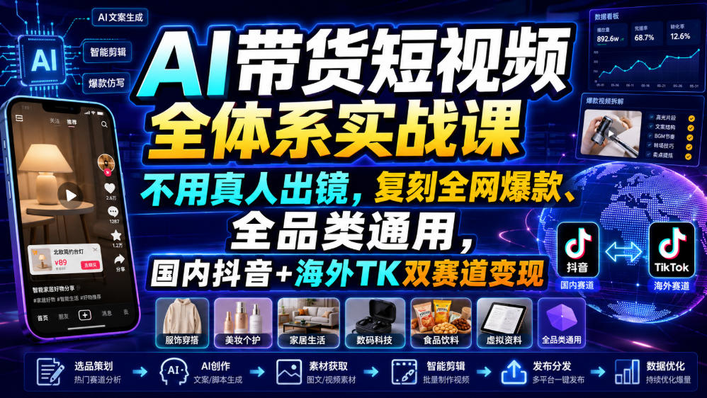 AI带货短视频全体系实战课，不用真人出镜，复刻**、全品类通用，国内抖音+海外TK双赛道变现
