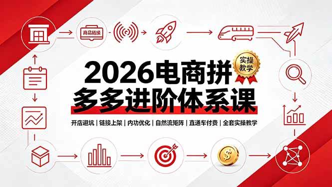图片[1]-（19206期）2026电商拼多多进阶体系课，开店避坑，链接上架，内功优化，自然流矩阵｜直通车付费｜全套实操教学