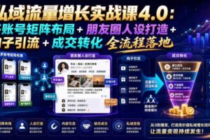私域流量增长实战课4.0：多账号矩阵布局+朋友圈人设打造+钩子引流+成交转化全流程落地-麦资源网