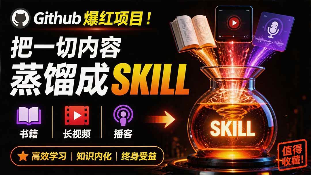 图片[1]-（19809期）全网走红！GitHub上6.7K Star的开源项目，把任何书、长视频、播客蒸馏成AI工具，值得收藏 cangjie-skill