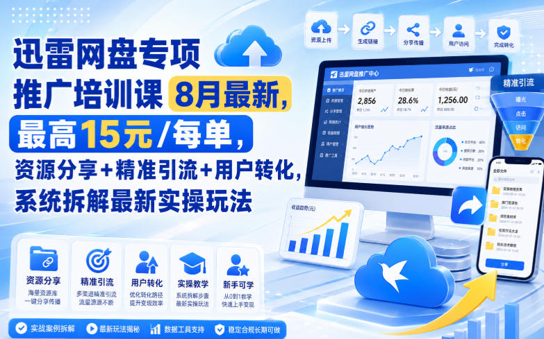 迅雷网盘专项推广培训课8月*，*15米/每单，资源分享+*引流+用户转化，系统拆解*实操玩法（更新0819）