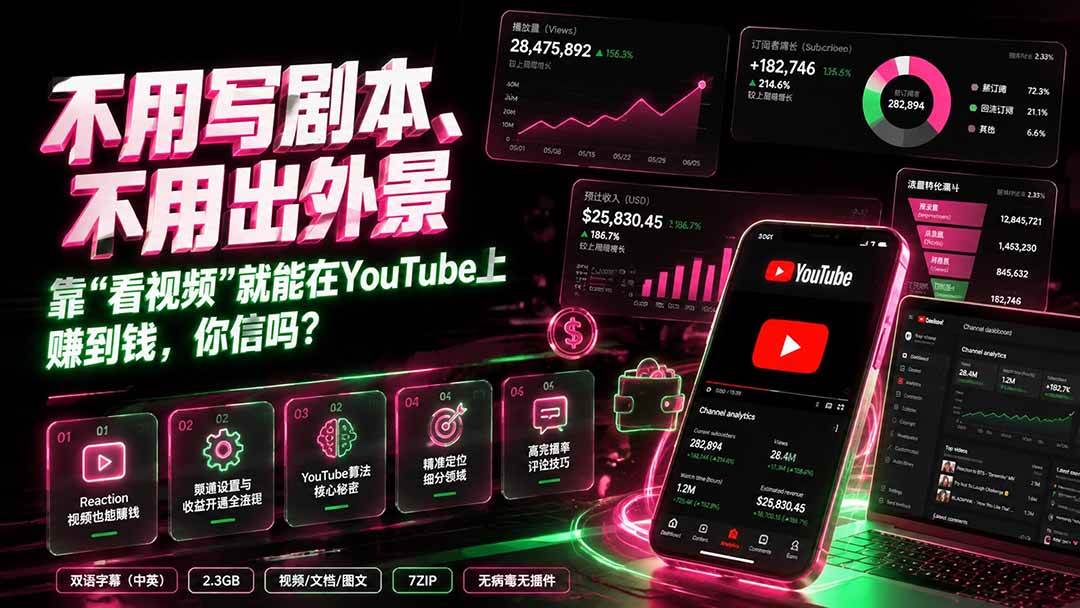 图片[1]-（19646期）不用写剧本、不用出外景——靠”看视频”就能在YouTube上赚到钱，你信吗？【原创双语字幕】