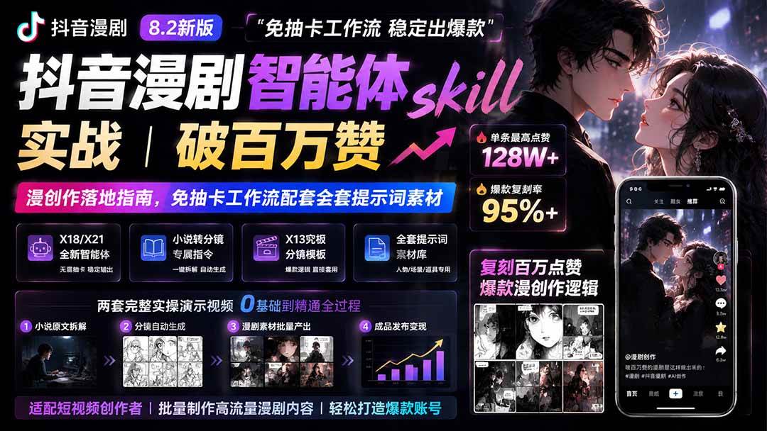 图片[1]-（19688期）抖音漫剧智能体skill实战｜破百万赞漫创作落地指南，免抽卡工作流配套全套提示词素材