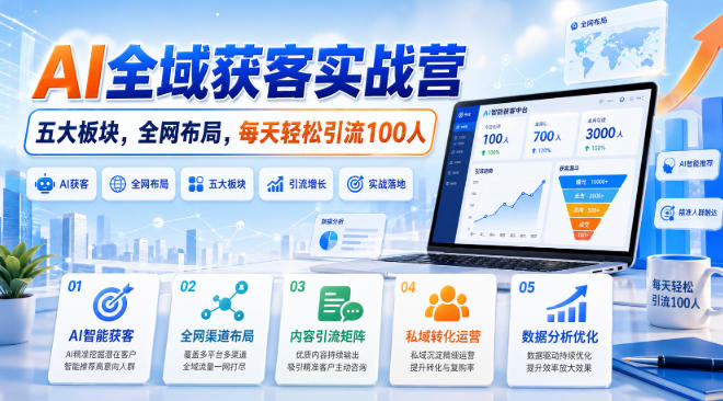 AI全域获客实战营，五大板块，*布局，每天轻松引流100人