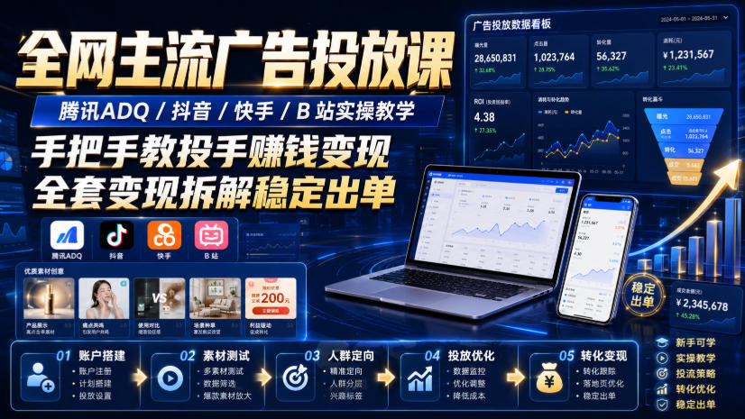 *主流广告投放课，腾讯ADQ / 抖音 / 快手 / B 站实操教学，手把手教投手赚钱变现，全套变现拆解稳定出单