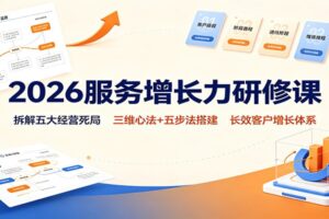 2026服务增长力研修课：拆解五大经营死局，三维心法+五步法搭建长效客户增长体系-麦资源网